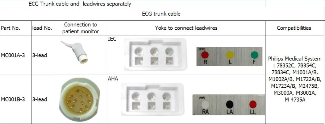 호환되는 Philips Medical M1605A 3 리드 AHA 스냅 리드 와이어